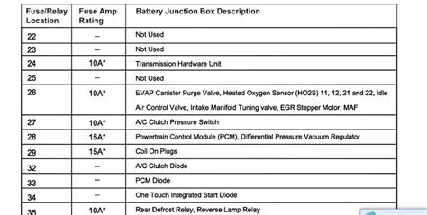 2008 Ford Escape Limited 30l V6 Had Check Engine Light With Code