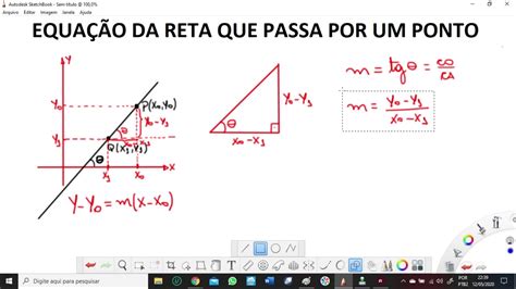 13 05 EQUAÇÃO DA RETA E FORMAS DE APRESENTAÇÃO DA RETA EDITADA YouTube