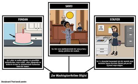 Zoe Washington Kelime Bilgisi Storyboard Von Tr Examples