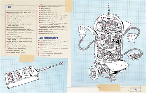 Wallace and Gromit (Cracking Contraptions) | Haynes Manuals