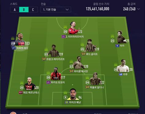 천억 Ac밀란 조언좀 부탁드립니다 Ea Fc 온라인 에펨코리아