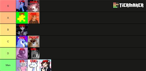 Civil Networks Gals Tierlist Tier List Community Rankings Tiermaker