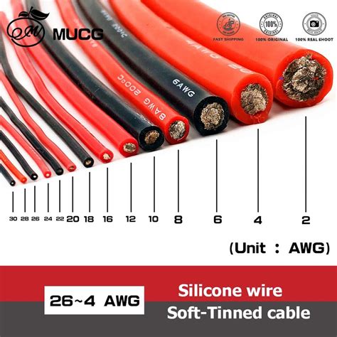 AWG Wire Gauge Chart For All 44 Wires Ampacity Chart 53 OFF