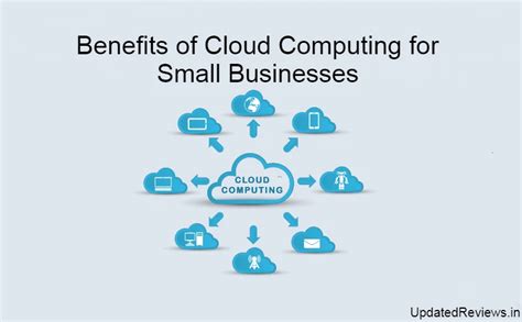 Benefits Of Cloud Computing For Small Businesses In 2025