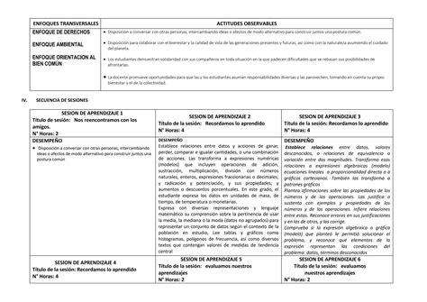 Unidad Diagnostica Marzo 2024 Del Area De Matematica Nivelsecundario Ppt Descarga Gratuita