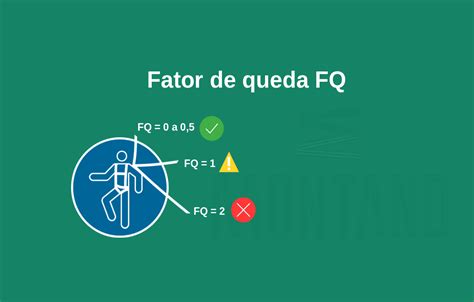 Fator De Queda No Sistemas De Proteção No Trabalho Em Altura