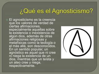 Ateísmo y agnosticismo PPT