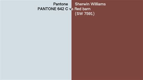 Pantone 642 C Vs Sherwin Williams Red Barn Sw 7591 Side By Side