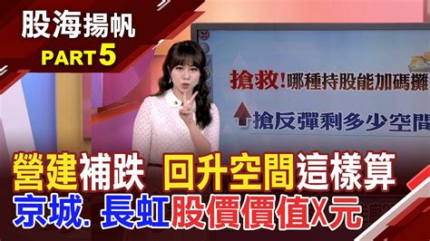 “營收基本 Ai趨勢”台股上沖下洗 選股重質 鴻海融資不退 反彈卡卡半年線徘徊 加碼機會│20240810 5股海揚帆 王嬿婷 白易弘 Ustvbiz Youtube