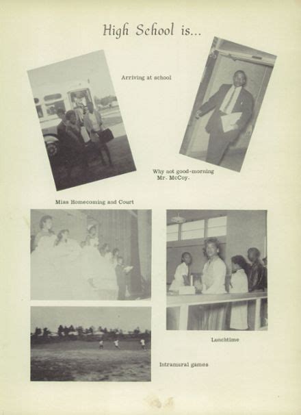 1961 Smith High School Yearbook - Classmates