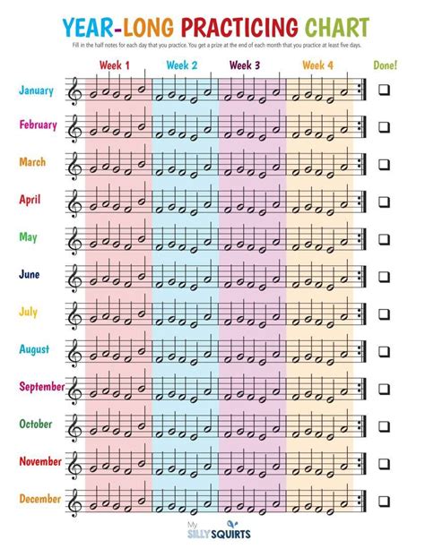 Piano Practice Chart Free Printable - Printable Templates