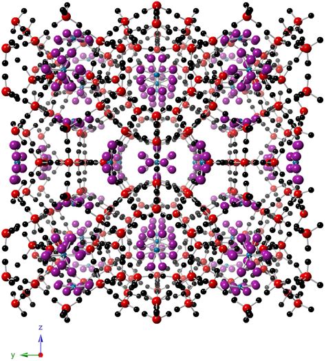 Co Clathrate Hydrate Properties