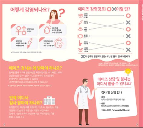 내친구서울 자유주제 기사쓰기 에이즈 함께 알아봐요