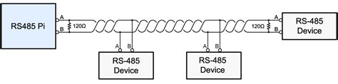 DIAGRAM Can Bus Termination Diagram MYDIAGRAM ONLINE