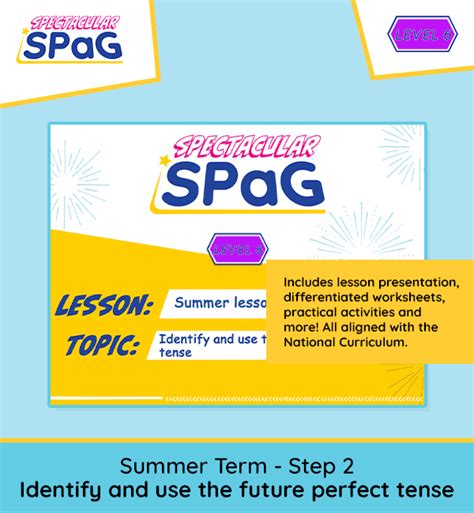 SPaG Scheme Year 6 Summer Lesson 2 Identify And Use The Future Perfect