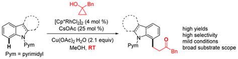 Rhodium III Catalyzed Mild Alkylation Of Hetero Arenes With