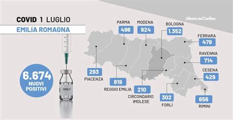 Covid Emilia Romagna Il Bollettino Di Oggi 1 Luglio 2022 6674