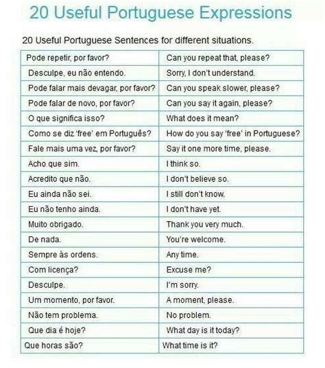 Free Portuguese Lessons For Beginners