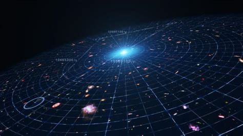 Space Sciences | Museum of Science