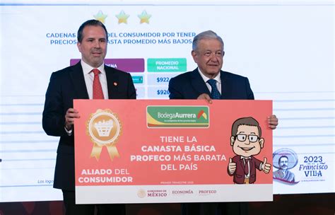 Profeco Entrega Reconocimiento “aliado Del Consumidor” A Gasolineras Y