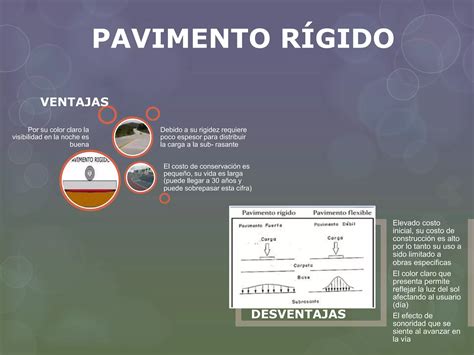 Tipos De Pavimentos Asfaltico Ppt