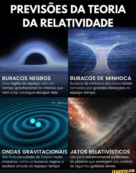 PREVISÕES DA TEORIA DA RELATIVIDADE BURACOS NEGROS BURACOS DE MINHOCA