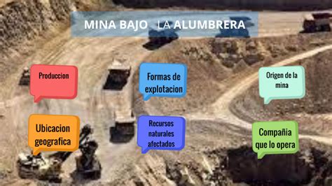 Mina Bajo La Alumbrera By Santi Agra On Prezi