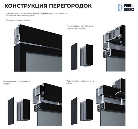 Раздвижные алюминиевые перегородки