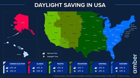 Day Light Saving Usa 2024 Gypsy Kellina