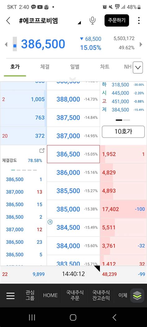 블라인드 주식투자 내가누구