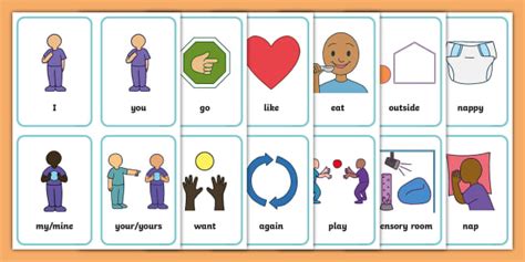 Twinkl Symbols Eyfs Core Word Flashcards Professor Feito