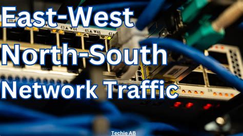 East West North South Network Traffic Network Architecture