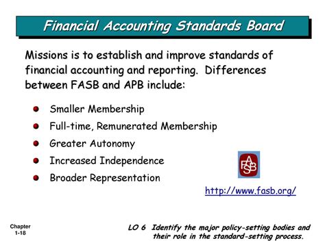 Financial Accounting And Accounting Standards Ppt Download