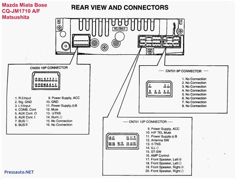 2019 Nissan Frontier 2wd Fuse Box Diagrams