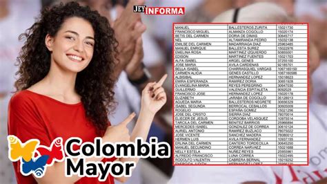 Cómo saber si soy beneficiario del programa Colombia mayor Verifica