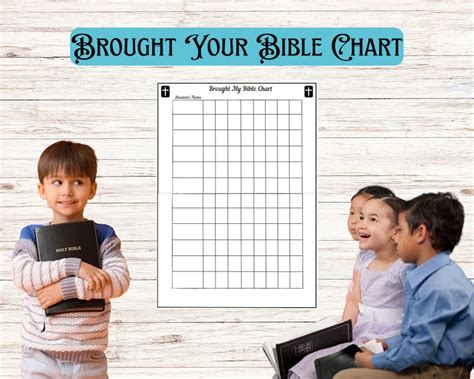 Bible Chart Brought My Bible Chart Printable Bible Chart - Etsy Ireland