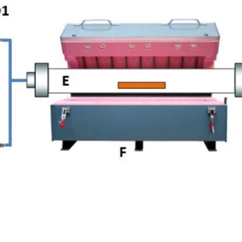 Schematic Of Cvd System For Graphene Growth Download Scientific Diagram