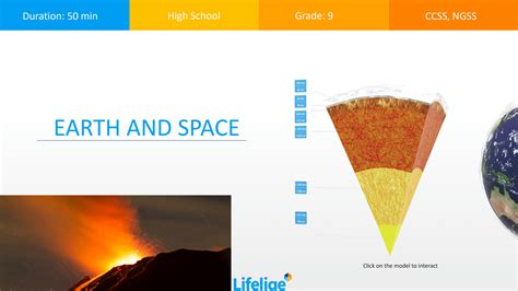 SOLUTION: Types of volcanic eruption - Studypool