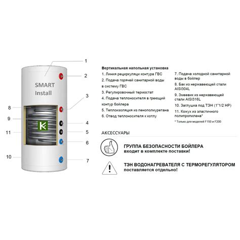 Водонагреватель косвенного нагрева SMART Install W80 INOX 60001S ...