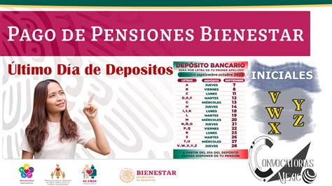 Finalizan Los Pagos De Pensi N Bienestar De Septiembre Qui Nes