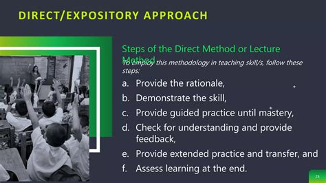 Teaching Approach Strategy Method And Techniques Ppt