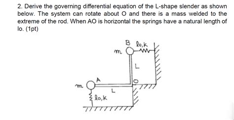 Solved Derive The Governing Differential Equa Solutioninn