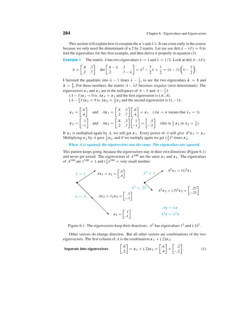 Solution Eigenvalues And Eigenvectors Studypool