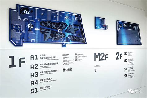 展厅展馆导视设计合集展汇公众号 站酷zcool