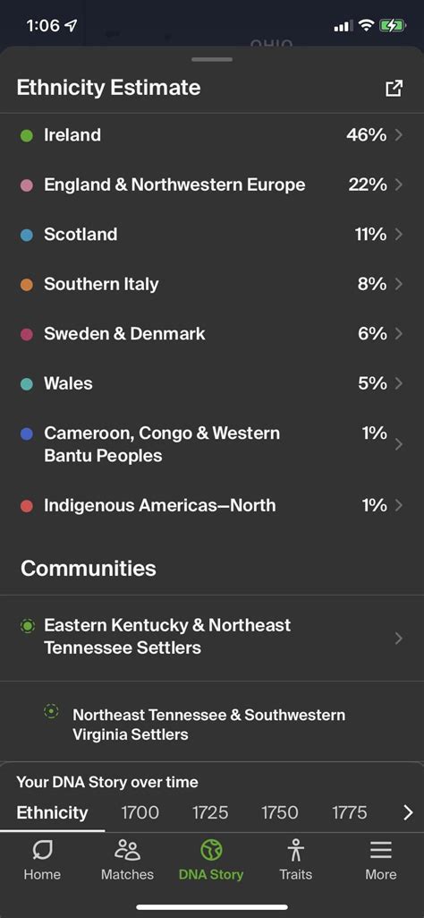 Cameroon, Congo, Bantu? : r/AncestryDNA