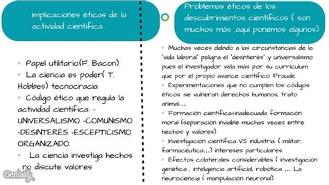 Entre Os Diversos Problemas Éticos Que Advém Da Atividade Científica - Problemas Éticos En La Ciencia – GIMR