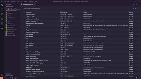 Vs Code Shortcuts The Guide To Visual Studio Code Shortcuts Higher