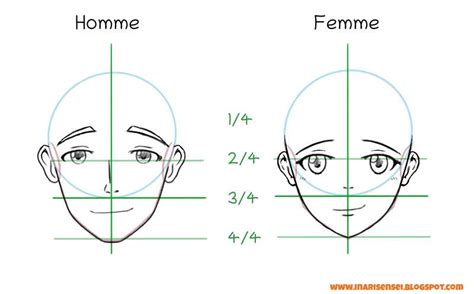 Les Cours Mangas D Inari Sensei Tutoriel Manga Dessiner Le Visage De