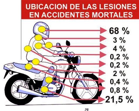 Ems Solutions International Marca Registrada Prevencion De Accidentes