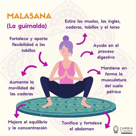 Pin En Post Psicología Holística Posturas De Yoga Para Principiantes